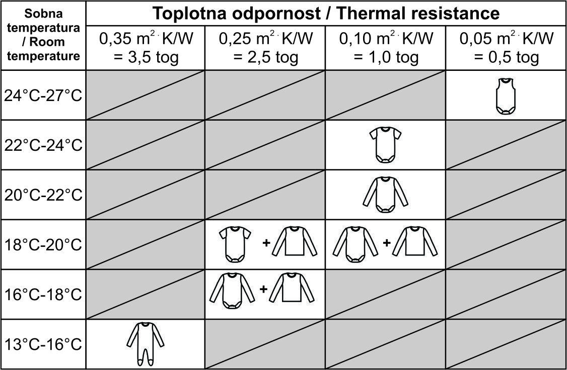 children's cot with sleeping bag